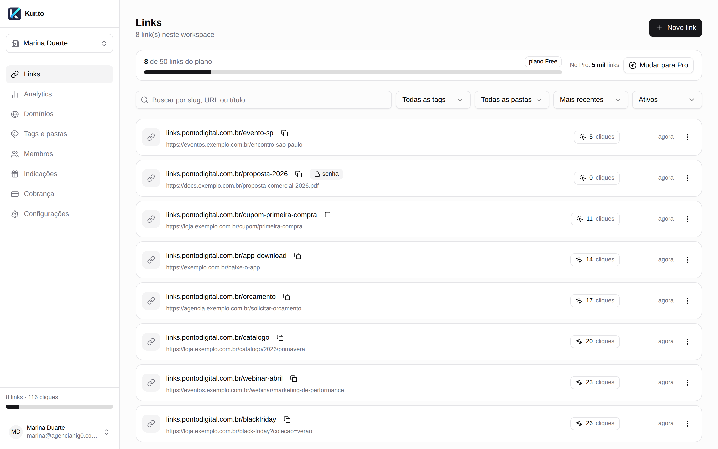Lista de links do Kur.to com cliques por link